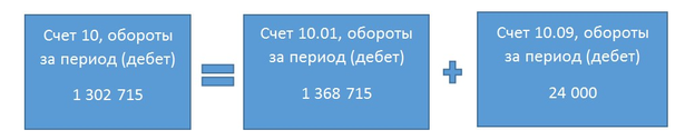urok2_pic5