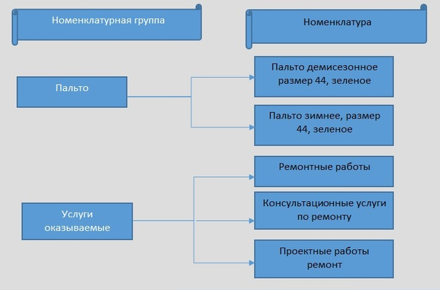 urok3_pic3